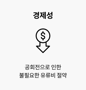 cold_chain_system_effect_image