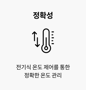 cold_chain_system_effect_image