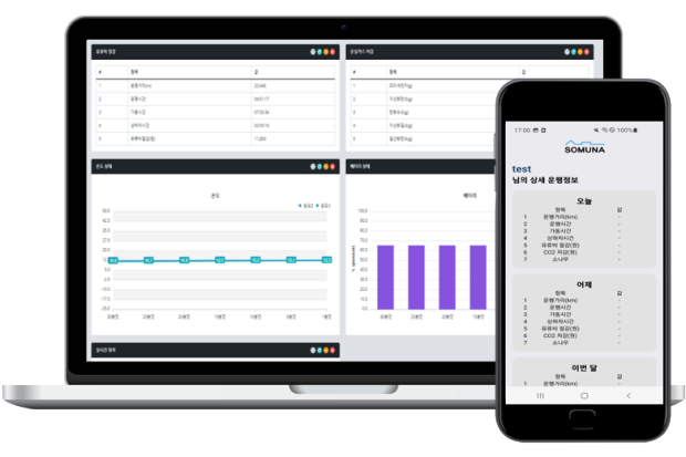 monitoring_system_image