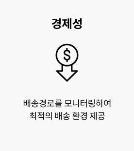 monitoring_system_effect_image